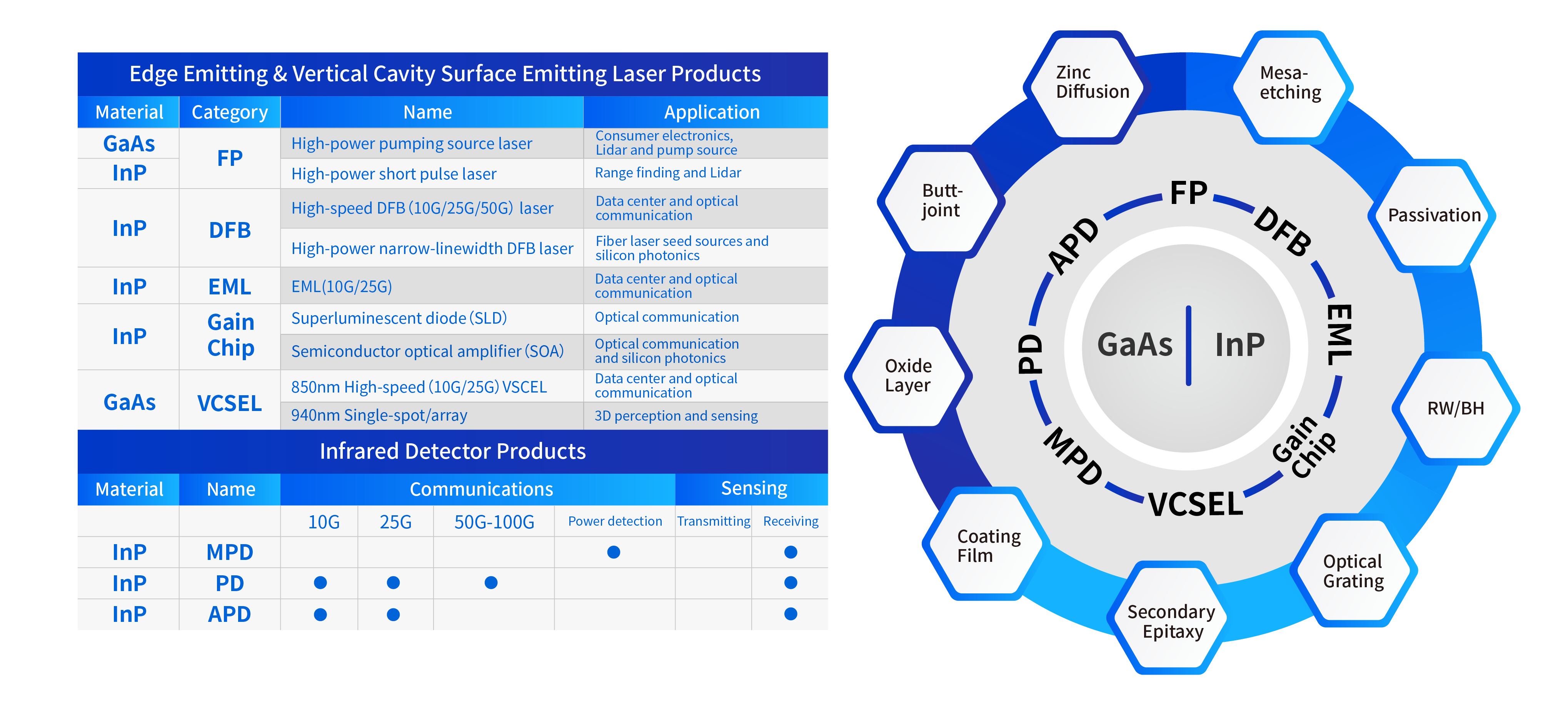 1704165511176006.png 所有中英文技術(shù)圖解_畫板 1 副本 7.png