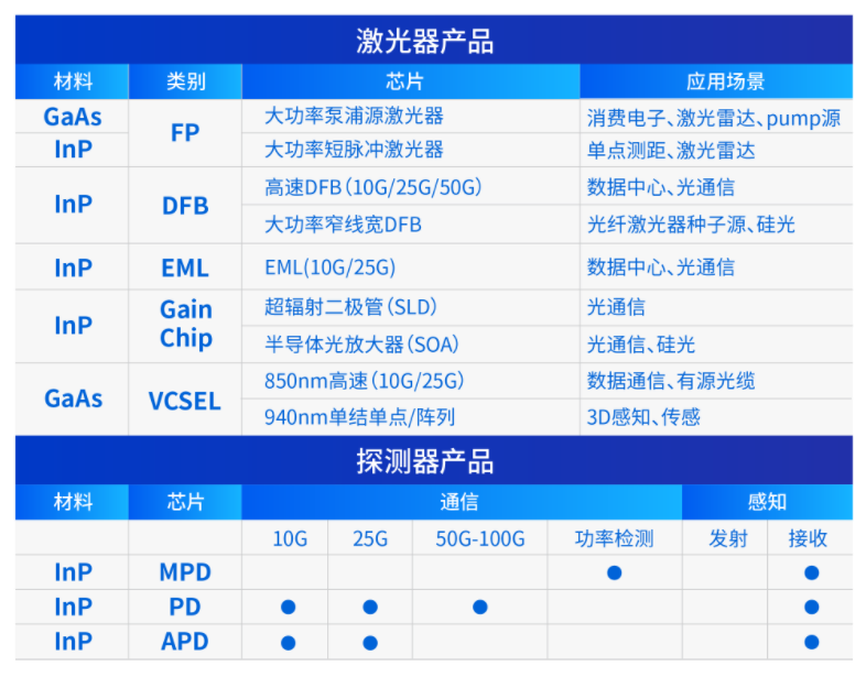 1703839704190749.png 121212121.png