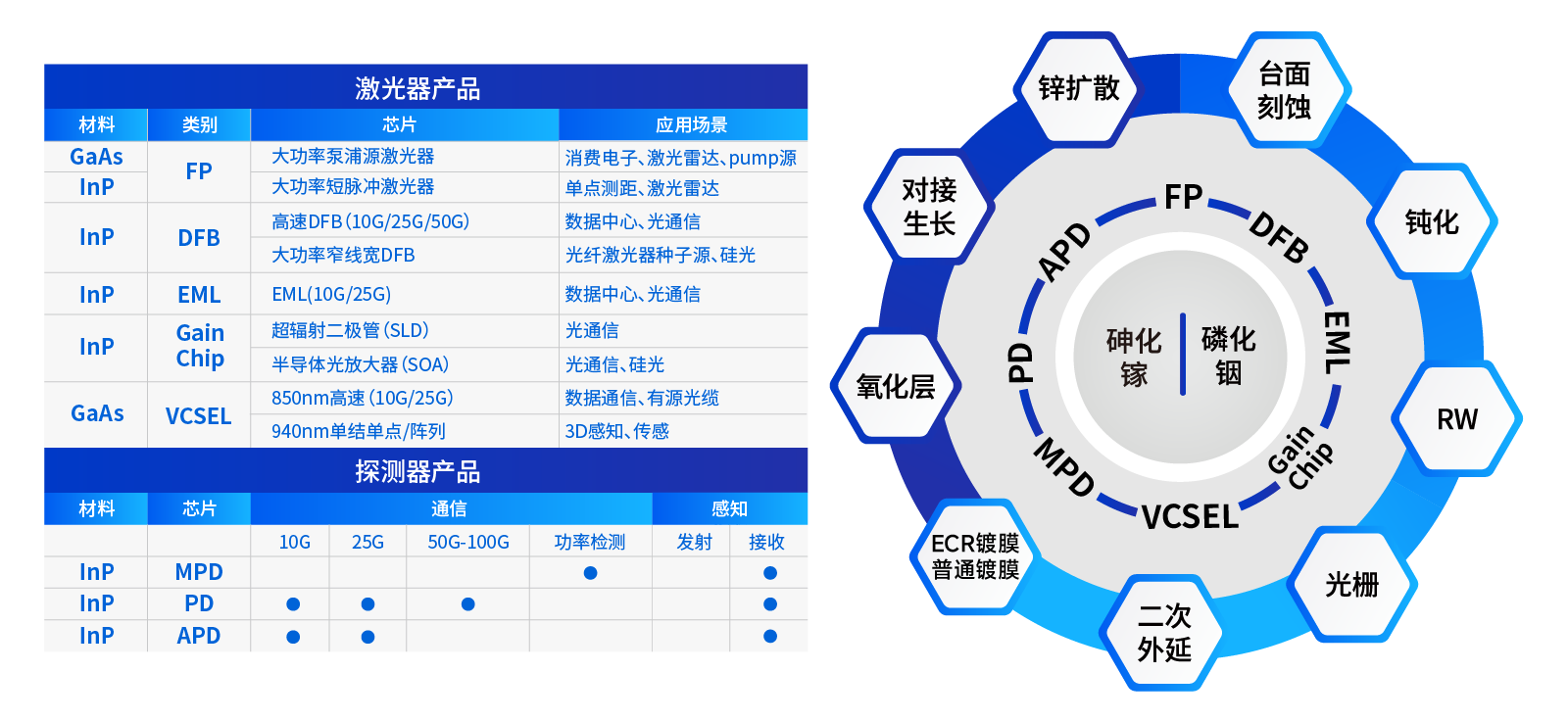 1728961934966166.png 光電-12.png