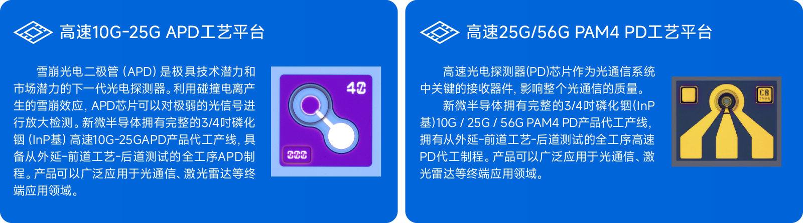 1728961957140497.png 光電_畫板 1.png